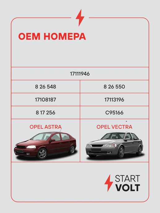 STARTVOLT Регулятор холостого хода для а м Opel Astra G (98-) Vectra, а м, фото 2