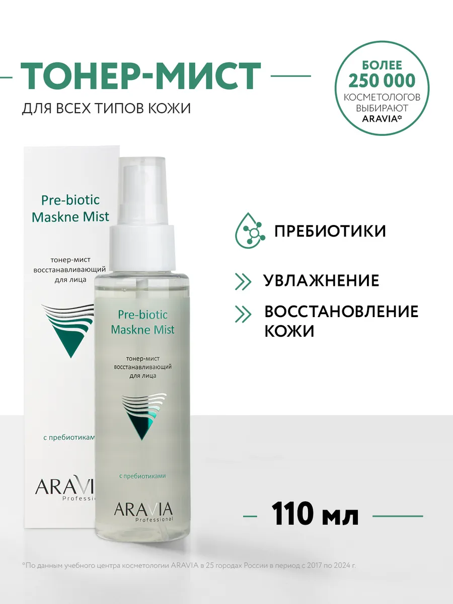 Тонер-мист...