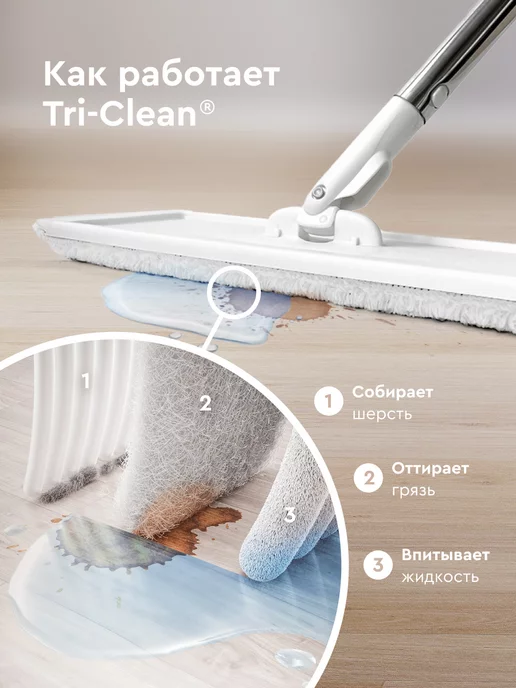 hauswell Швабра c отжимом и ведром для пола Smart Mop, белый, фото 5
