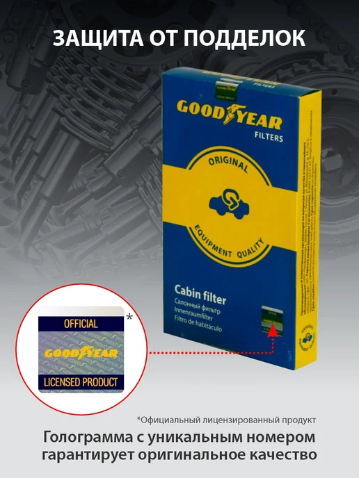 Goodyear Фильтр салонный автомобильный для NISSAN, RENAULT, вариант, фото 6