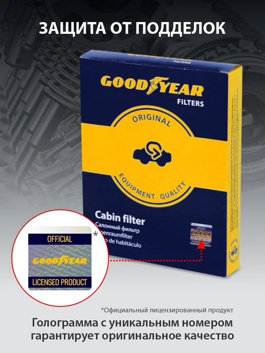 Goodyear Фильтр салонный автомобильный для TOYOTA, вариант, фото 7