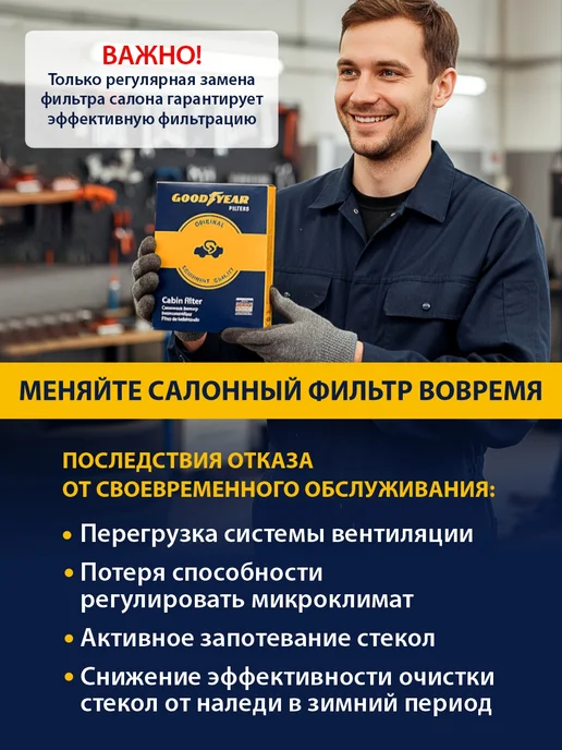 Goodyear Фильтр салонный автомобильный для TOYOTA, вариант, фото 8