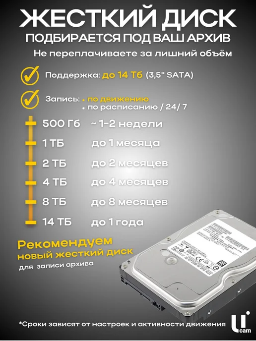 Ucam Система видеонаблюдения 7 проводных камер FullHd, белый, фото 6