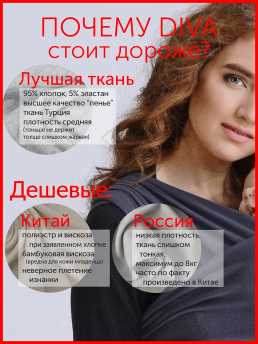 Diva Milano Слинг для новорожденного, серый, фото 4