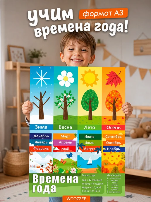 Woozzee Обучающий школьный плакат на стену для детей Времена года, голубой