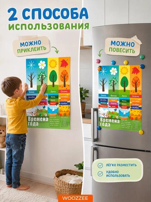 Woozzee Обучающий школьный плакат на стену для детей Времена года, голубой, фото 2