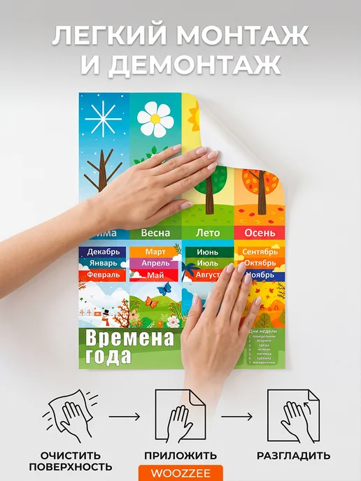 Woozzee Обучающий школьный плакат на стену для детей Времена года, голубой, фото 5