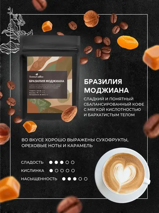 TERRA COFFEE Набор кофе в зернах арабика 5х50 гр, 5x50, фото 2