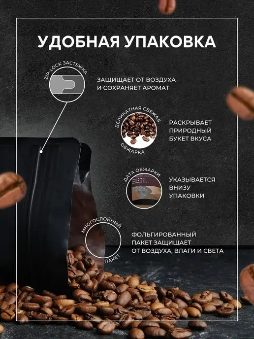 TERRA COFFEE Набор кофе в зернах арабика 5х50 гр, 5x50, фото 7
