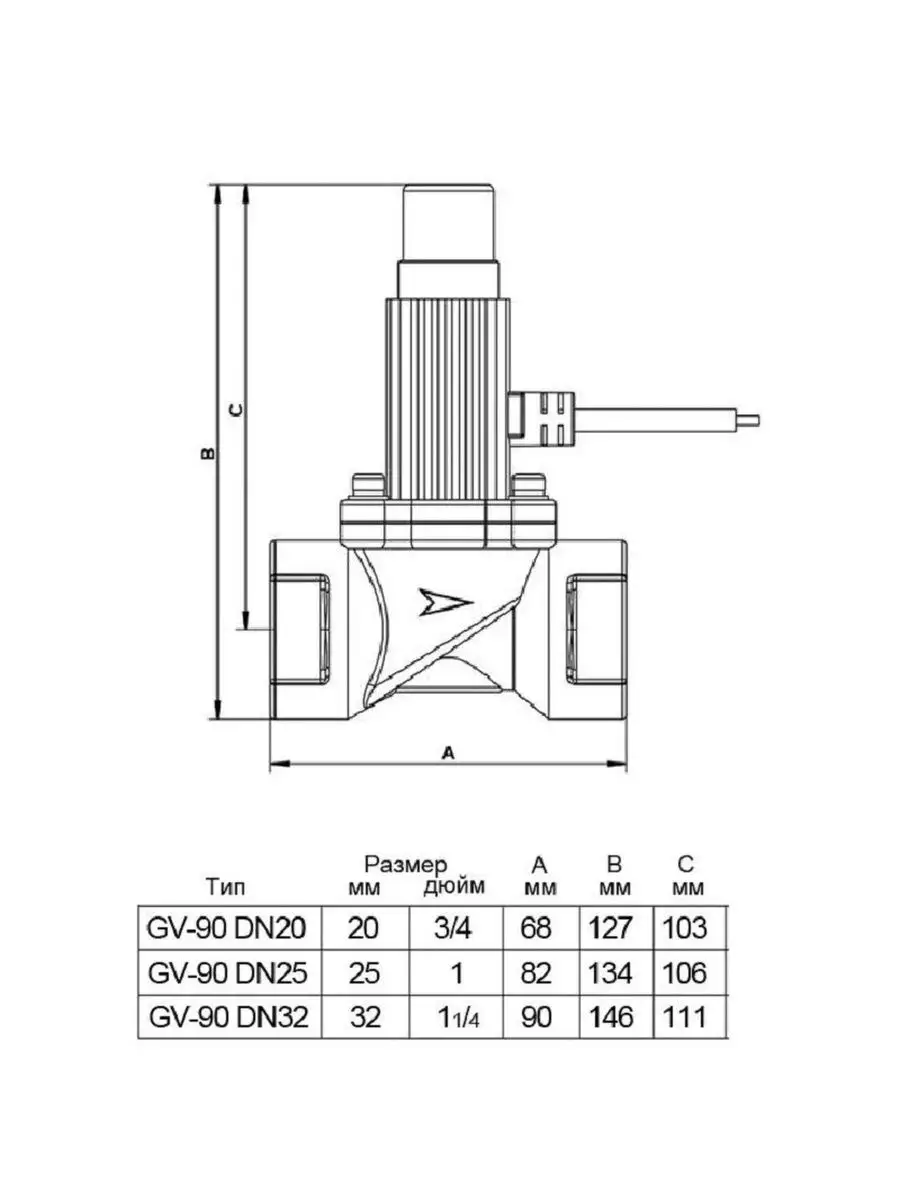 Электромагнитный клапан отсекатель GV-90 DN20 3/4