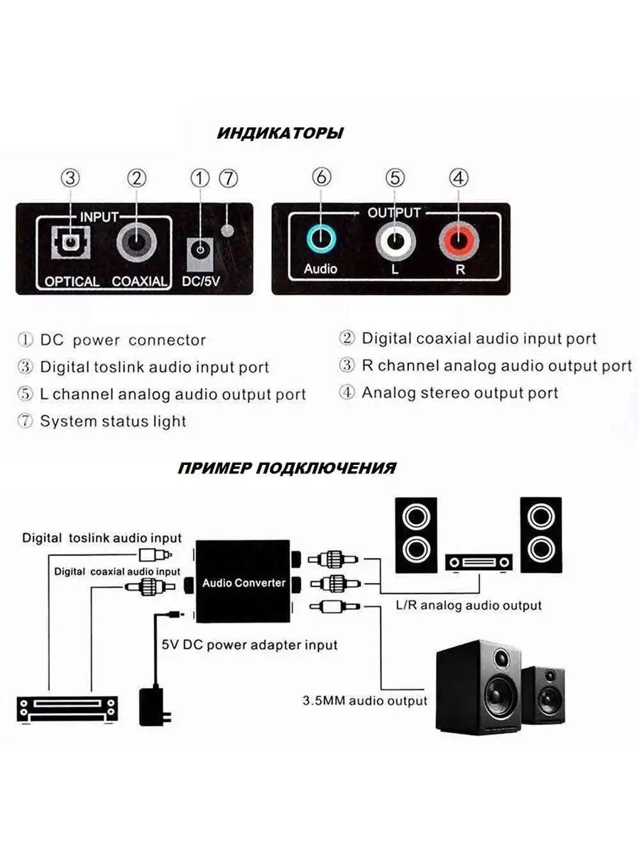 Преобразователь с цифры в аналог SPDIF Coaxial - RCA тюльпан Palmexx  33212915 купить за 938 ₽ в интернет-магазине Wildberries