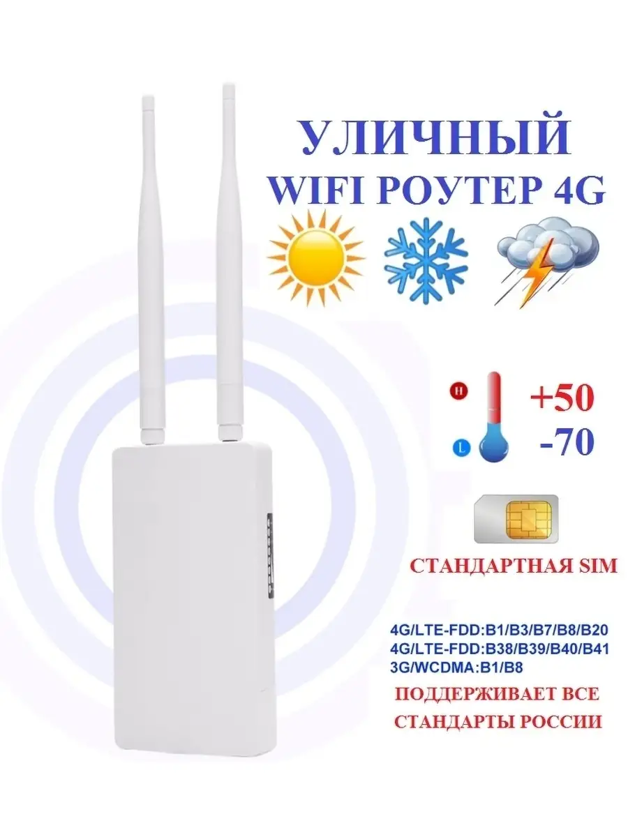 Роутер wi-fi 4G с сим картой уличный i-telecom 33223104 купить в  интернет-магазине Wildberries