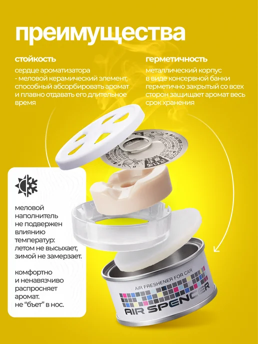 EIKOSHA Меловой ароматизатор для авто Lemon Squash A-52, вариант, фото 6