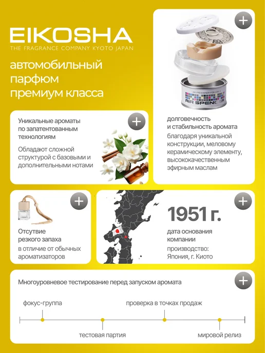 EIKOSHA Меловой ароматизатор для авто Lemon Squash A-52, вариант, фото 7