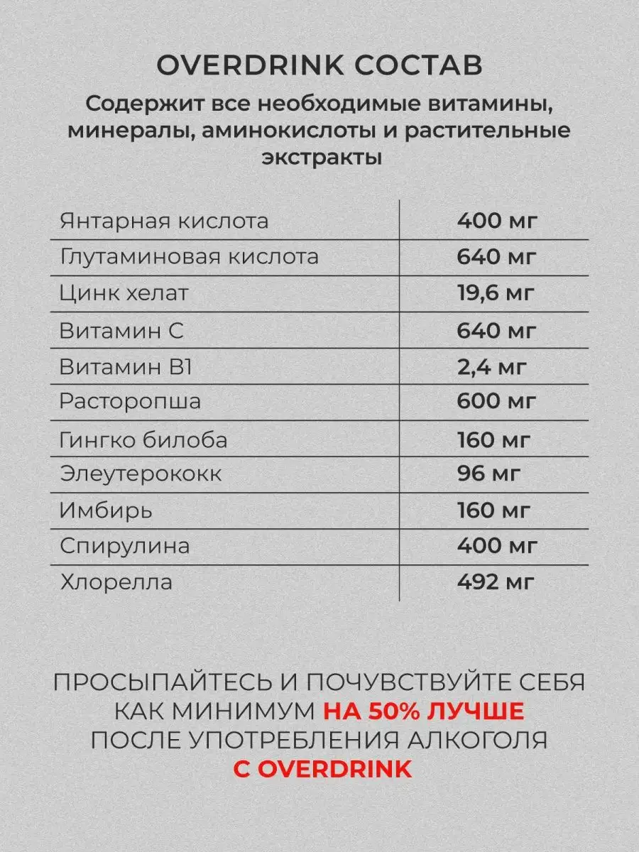 Средство от похмелья, очищение организма 5,10 или 40капс OVER 33238642  купить за 144 ₽ в интернет-магазине Wildberries