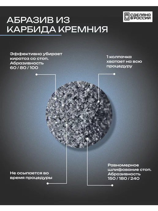 Мир Пилок Колпачки педикюрные SiC 13мм #80 - 50шт, 50 шт, фото 3