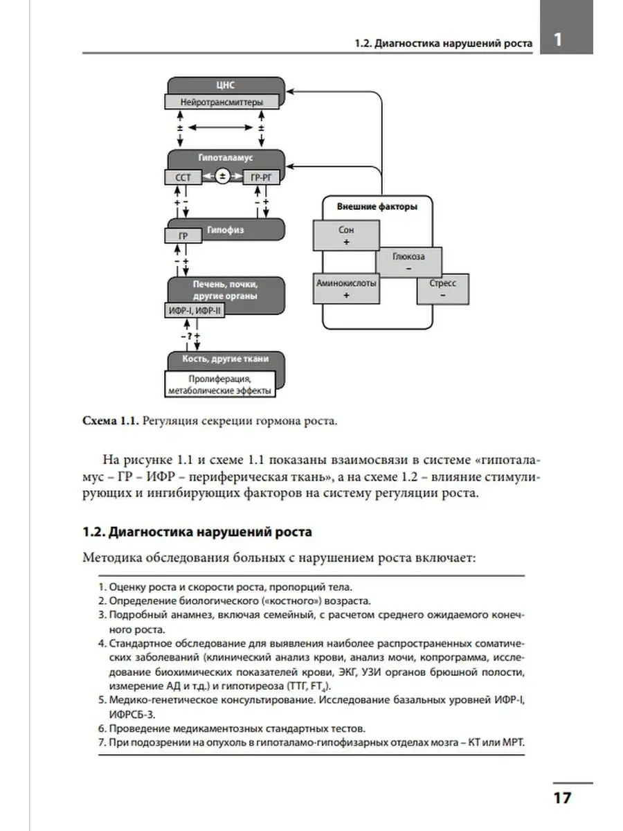 Диагностика и лечение эндокринных заболе МЕДпресс-информ 33307376 купить в  интернет-магазине Wildberries