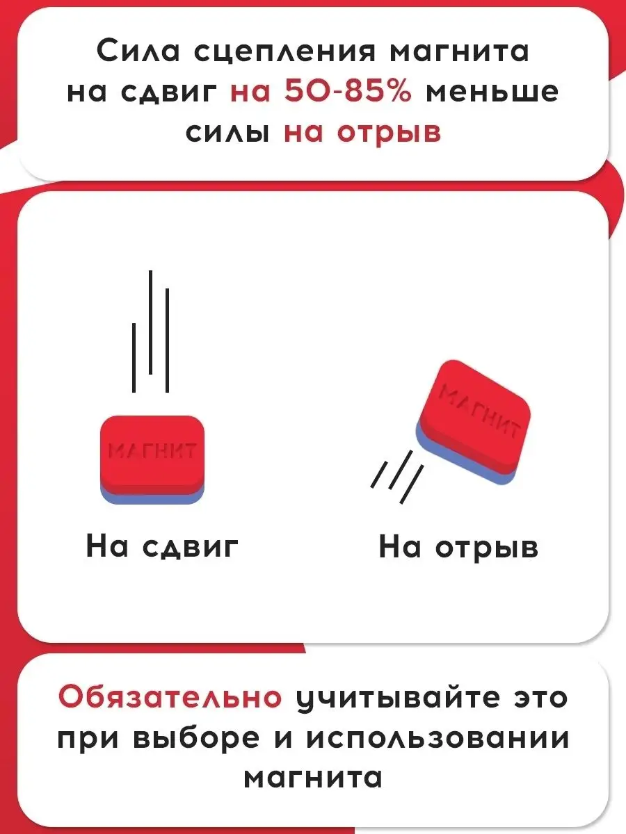 Неодимовые магниты прямоугольники, комплект Магазин Магнитов на Коломенской  33323538 купить в интернет-магазине Wildberries