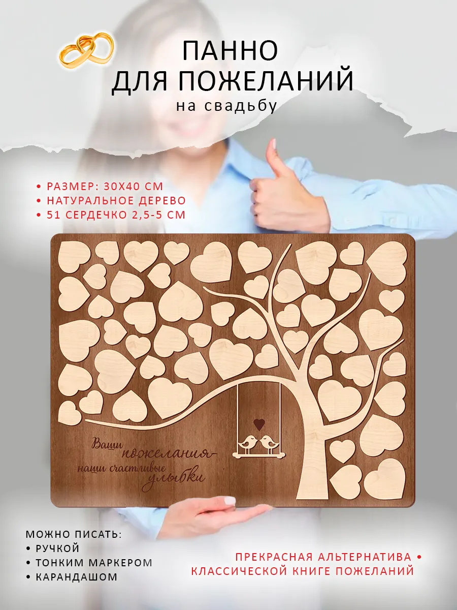 Книга пожеланий