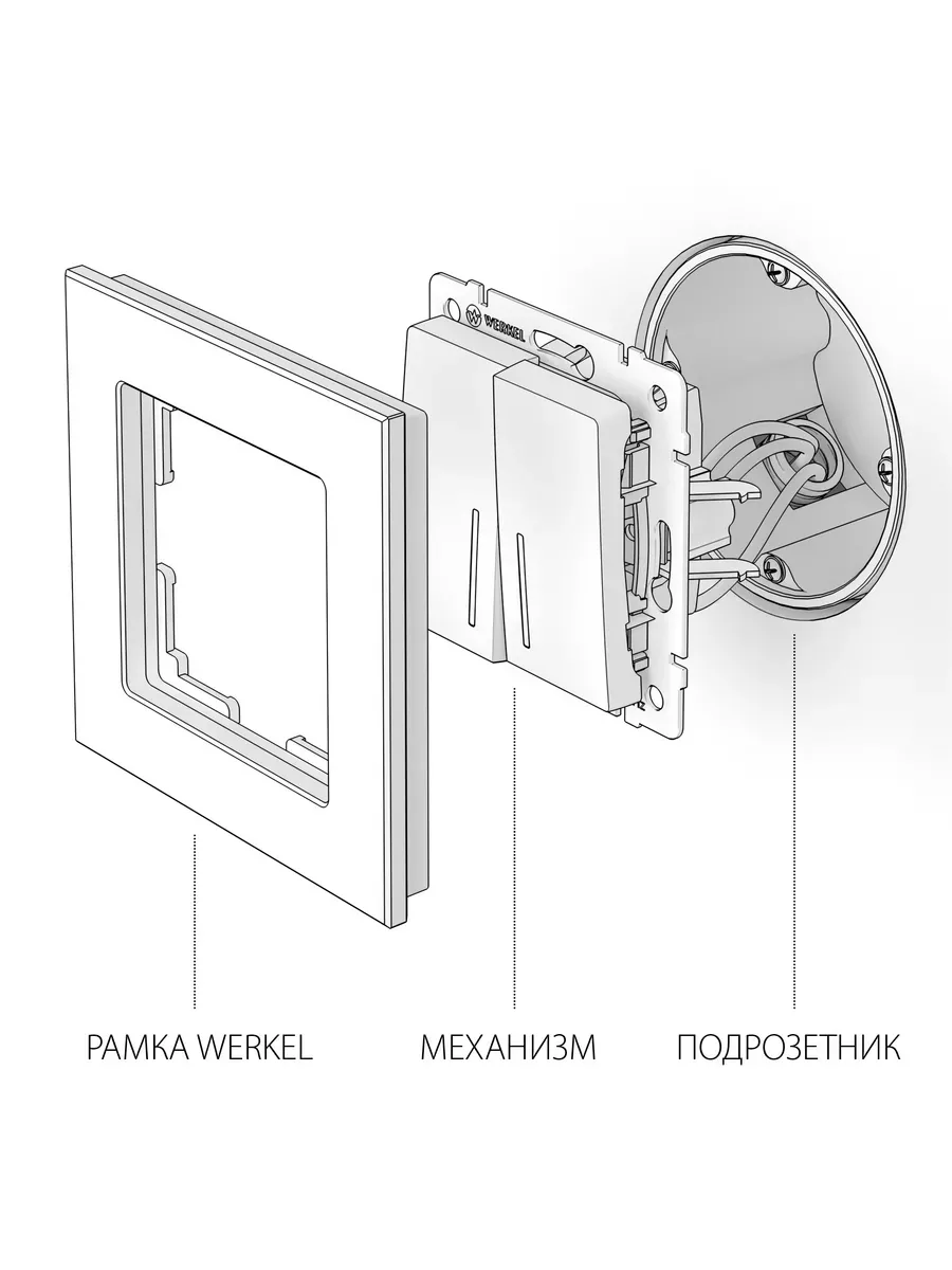 Розетка с заземлением с защитной крышкой Hammer W1271201 werkel 33381745  купить за 642 ₽ в интернет-магазине Wildberries