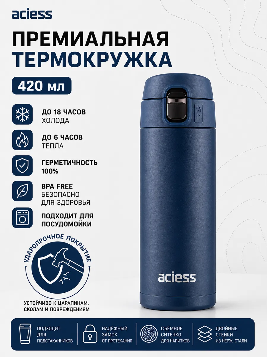 Термокружка для кофе чая автомобильная 420мл