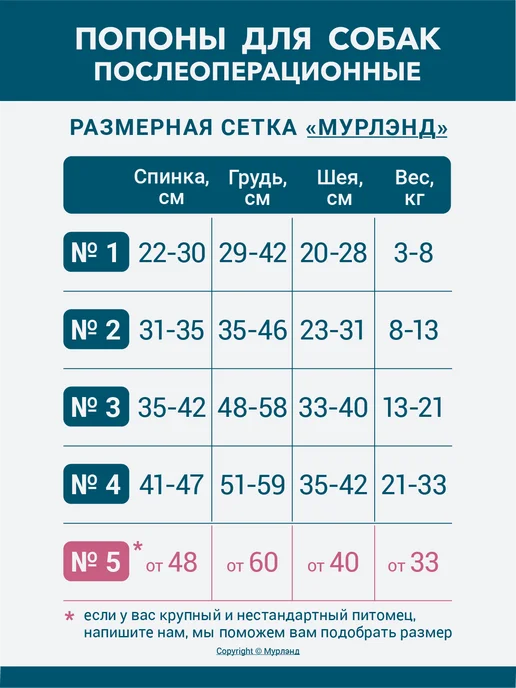 МУРЛЭНД Попона послеоперационная для мелких собак и кошек №1, хлопок, белый, фото 4