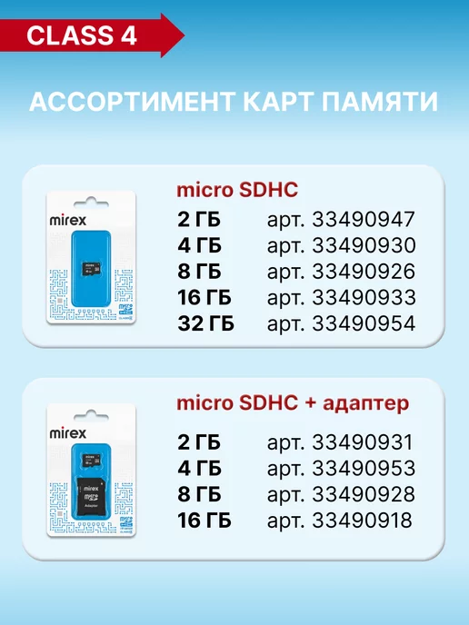 Mirex Карта памяти 32 ГБ microSDHC для телефона, 32 ГБ, фото 7