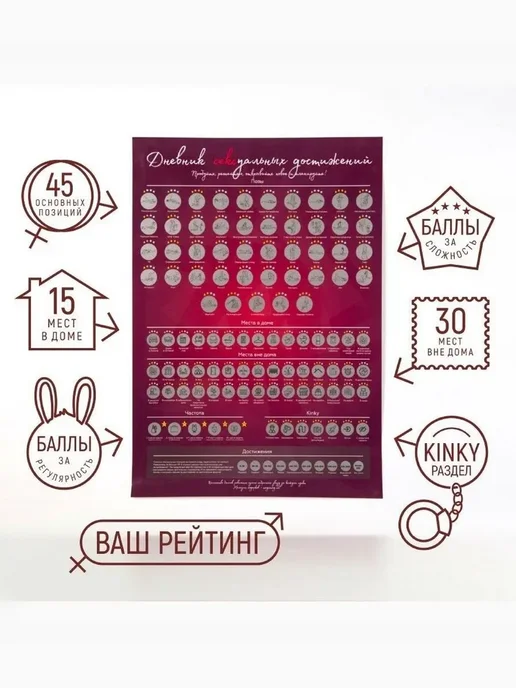 Постельный гид путеводитель Настольная игра эротик, вариант