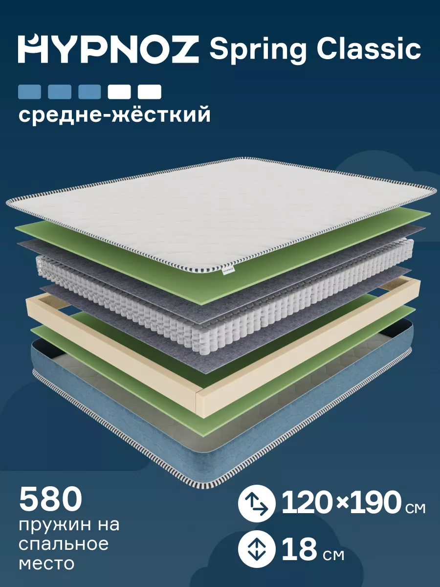 Матрас для кровати 120х190 |120 на 190 HYPNOZ 33540827 купить в  интернет-магазине Wildberries