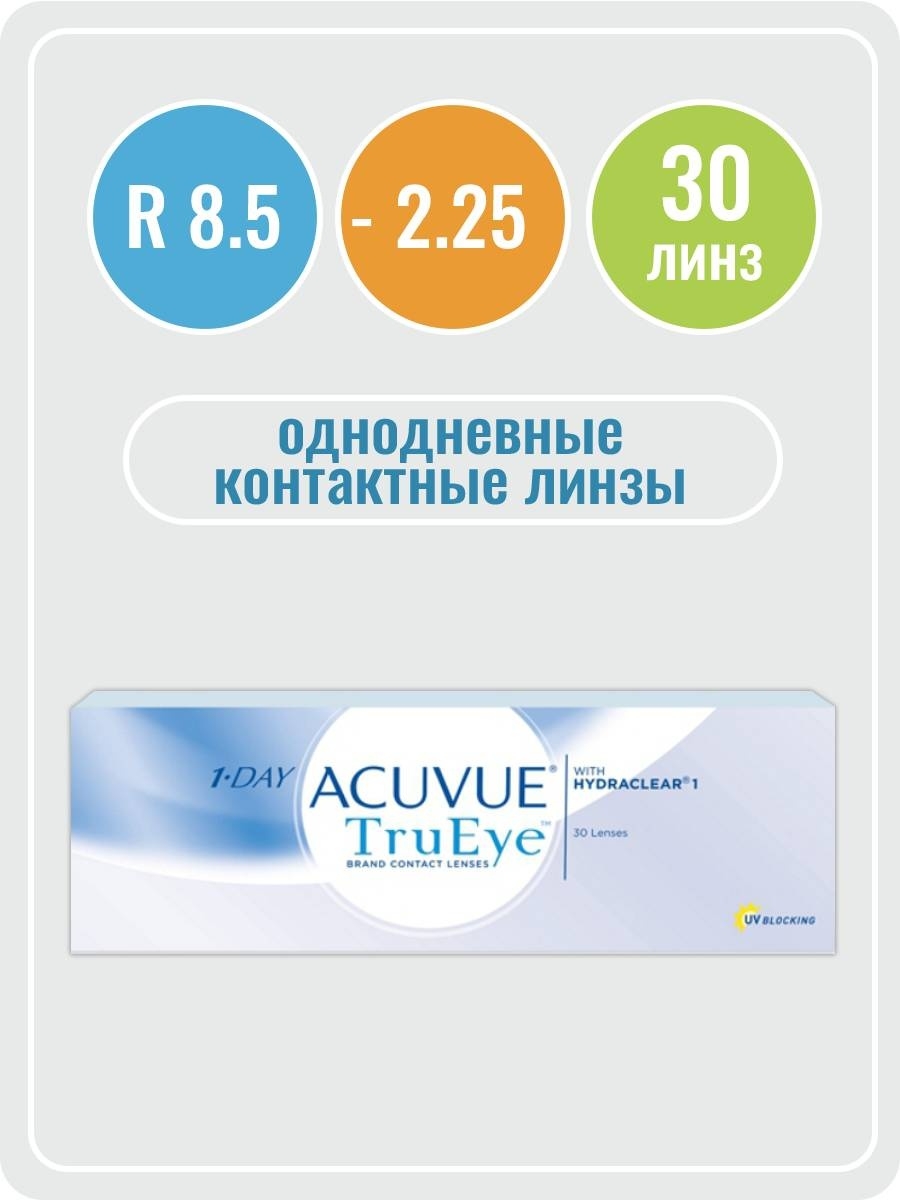 Линзы акувью тру однодневные. Однодневные линзы Acuvue TRUEYE -8.00. Линзы акувью однодневные -2,25. Силикон гидрогелевые контактные линзы на 1 день. Линзы акувью тру ай однодневные 180.