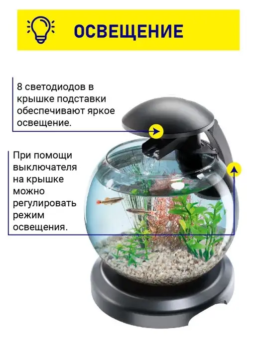TETRA Аквариум для рыбок с подсветкой и фильтром, черный 6,8 л, 6,8 л, черный, фото 3