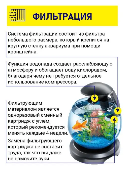 TETRA Аквариум для рыбок с подсветкой и фильтром, черный 6,8 л, 6,8 л, черный, фото 4