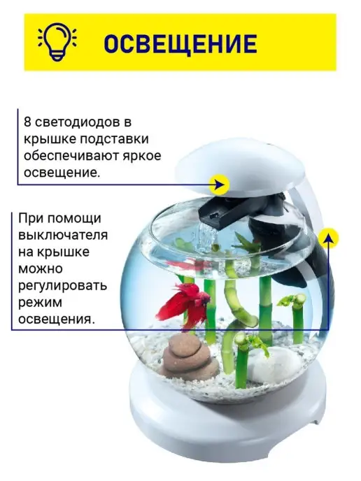 TETRA Аквариум для рыбок с подсветкой и фильтром, черный 6,8 л, 6,8 л, белый, фото 3