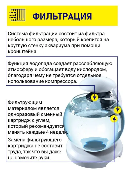 TETRA Аквариум для рыбок с подсветкой и фильтром, черный 6,8 л, 6,8 л, белый, фото 4