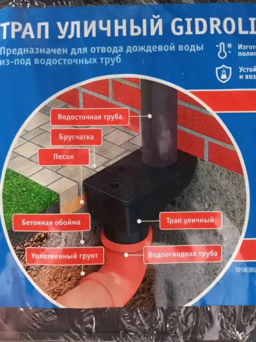 Трап уличный для кровельных водостоков дождеприемник, вариант, фото 4
