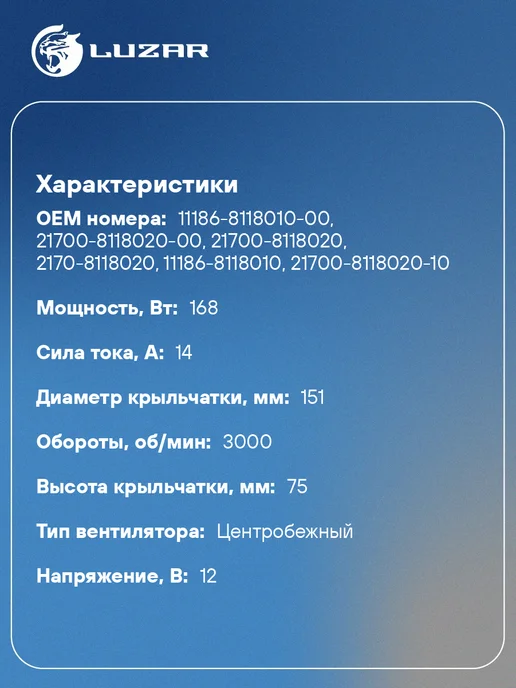 LUZAR Вентилятор отопителя Лада Калина Приора тип Panasonic, вариант, фото 2