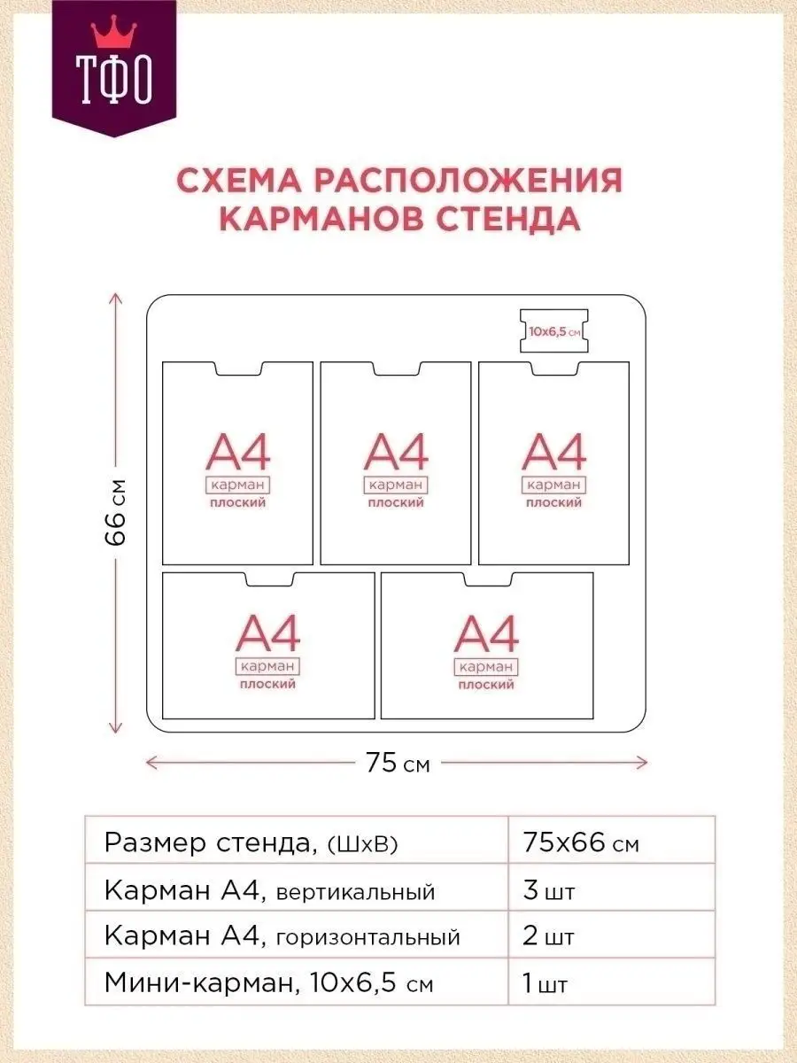 Информационные стенды для школы с карманами. Классный уголок Топ Стенды  33605288 купить за 2 227 ₽ в интернет-магазине Wildberries