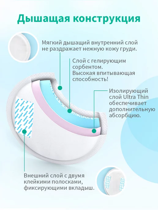 Babyono Прокладки для груди кормящих, вкладыши послеродовые 140шт, 140 шт, фото 2