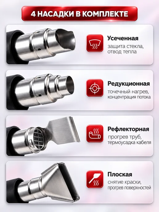 BRAIT Фен строительный технический BHG2000ER с насадками, черный, фото 4