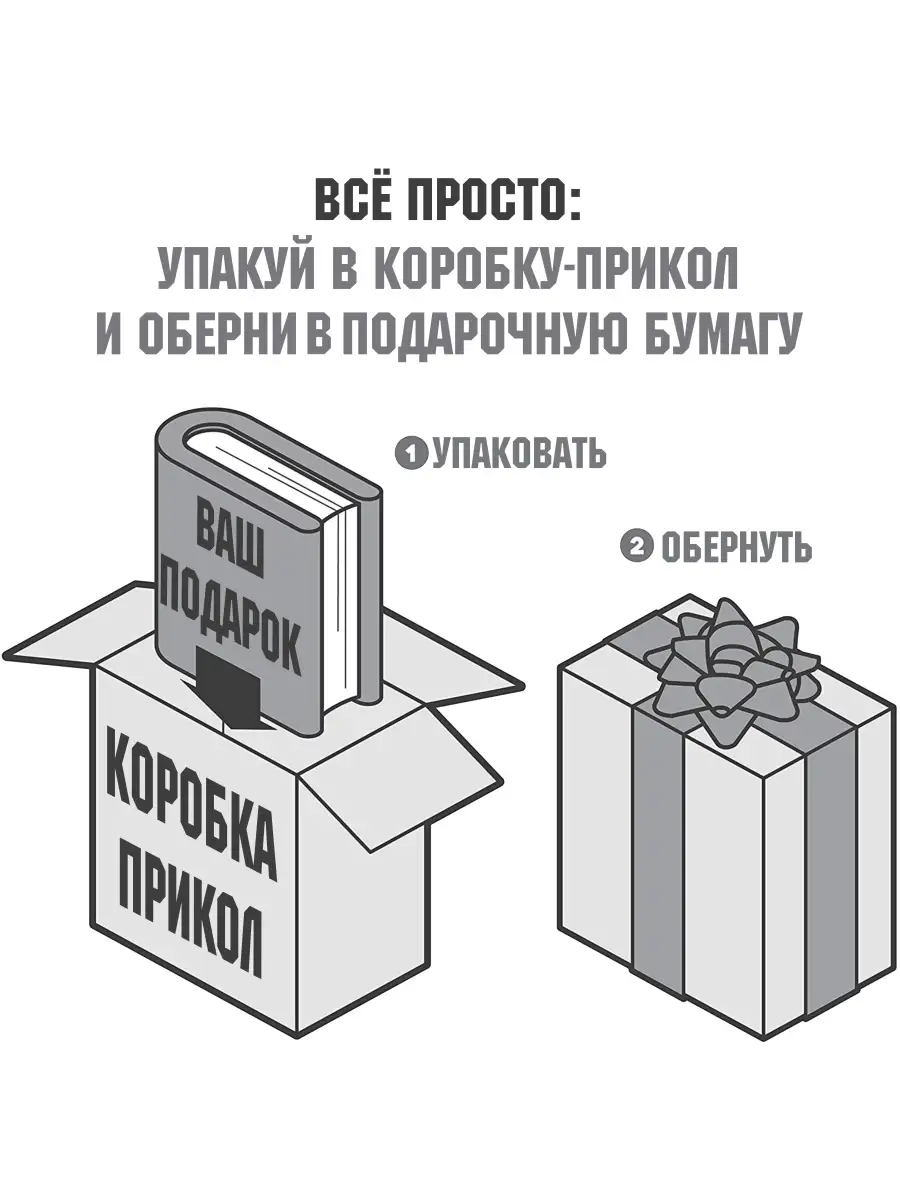 Подарочная коробка-прикол «Попа Блеск - блеск и чистота пятых точек».  Смешная упаковка подарка ХахахаБокс 33670905 купить в интернет-магазине  Wildberries