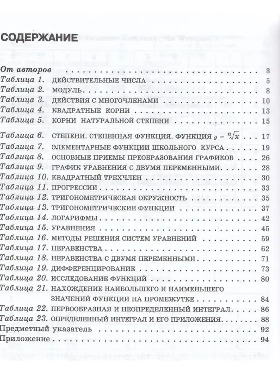 Алгебра в таблицах 7-11 классы Звавич ДРОФА 33696758 купить за 300 ₽ в  интернет-магазине Wildberries