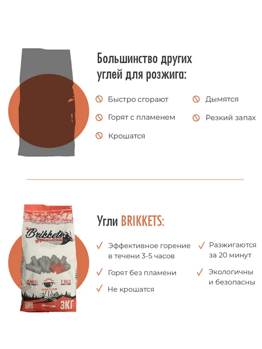 Brikkets Угольные брикеты, 3кг, 3 кг, фото 2