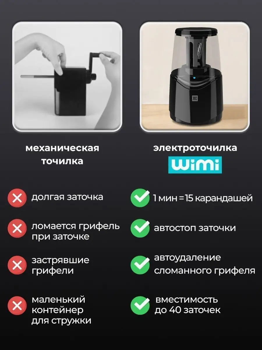 Автоматическая точилка для карандашей WiMi 33714544 купить за 1 977 ₽ в  интернет-магазине Wildberries