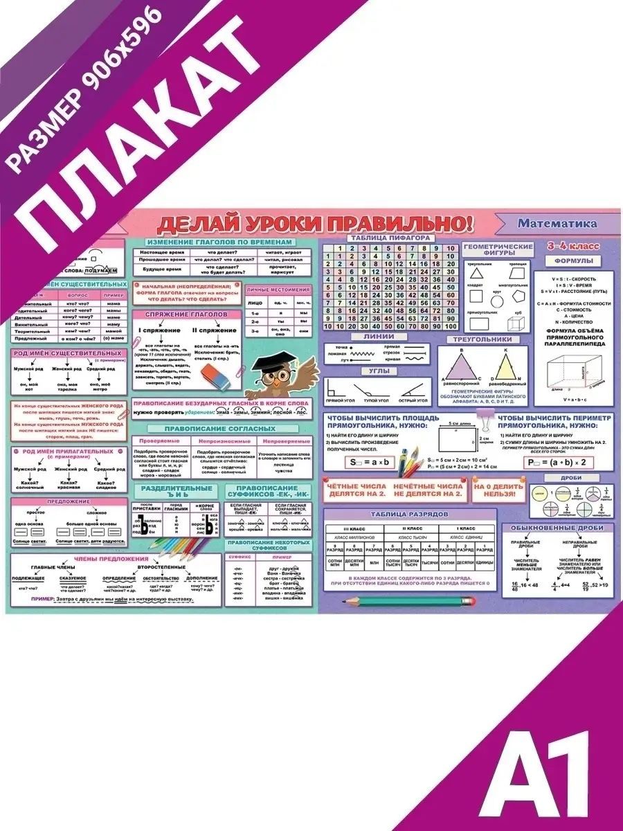 Обучающий плакат на стену доску для школы, постеры в комнату Декаон  33740835 купить за 330 ₽ в интернет-магазине Wildberries