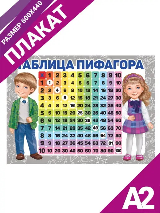 Декаон Обучающий плакат на стену доску для школы таблица умножения
