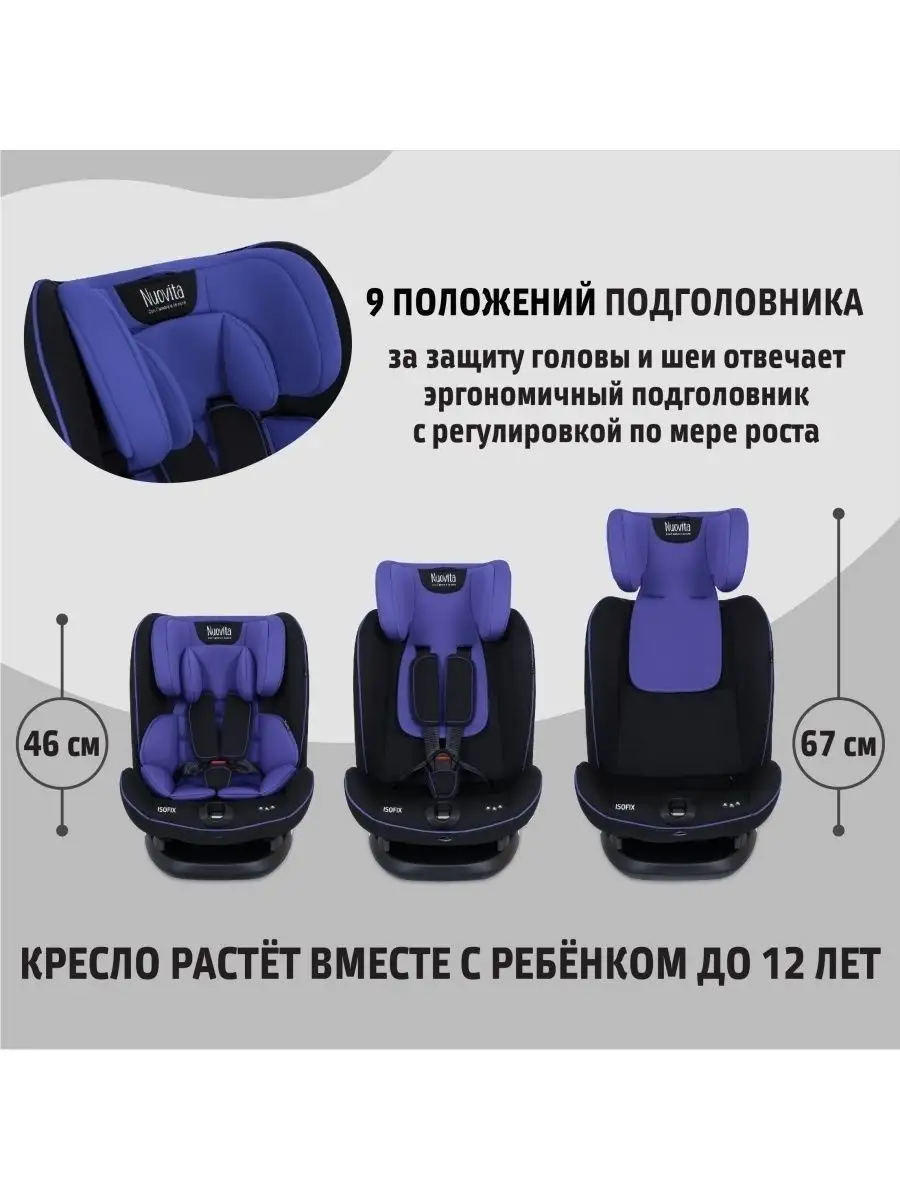 Автокресло 9-36 Maczione N123i-2 Isofix Nuovita 33820254 купить в  интернет-магазине Wildberries