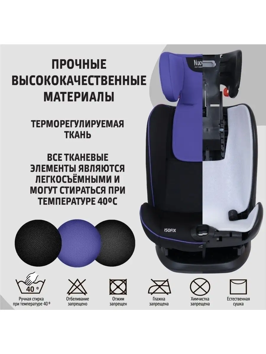 Автокресло 9-36 Maczione N123i-2 Isofix Nuovita 33820254 купить в  интернет-магазине Wildberries