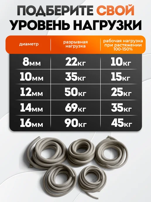 OK SPORT Эспандер жгут круглый резиновый боксерский, бежевый, фото 6