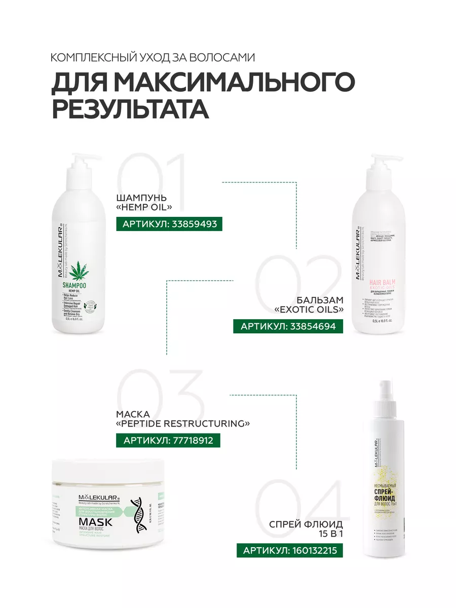 Шампунь Для Волос Без SLES, SLS HEMP OIL MOLEKULAR 33859493 купить за 1 029  ₽ в интернет-магазине Wildberries