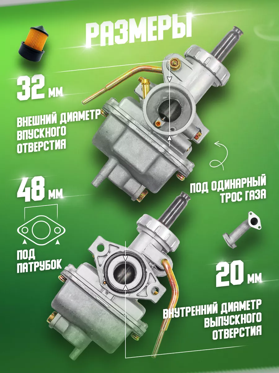 Квадроцикл своими руками на базе мотоцикла Минск (20 фото + описание)